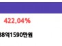 본문 사진