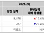 본문 사진