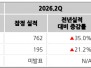 본문 사진
