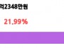 본문 사진