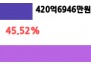 본문 사진
