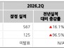 본문 사진