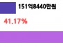 본문 사진