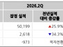 본문 사진