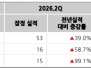 본문 사진