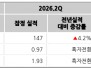본문 사진