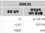 본문 사진
