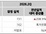 본문 사진