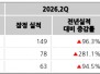 본문 사진
