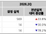 본문 사진