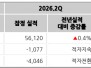 본문 사진