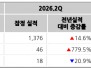본문 사진