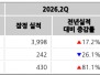 본문 사진