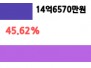 본문 사진