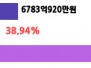 본문 사진