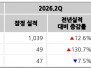 본문 사진