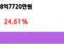 본문 사진