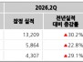 본문 사진
