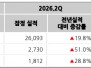 본문 사진
