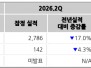 본문 사진