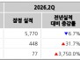 본문 사진