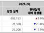 본문 사진