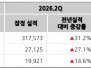 본문 사진
