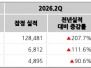 본문 사진
