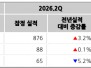 본문 사진