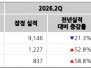 본문 사진