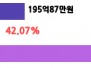 본문 사진