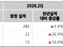 본문 사진