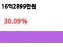 본문 사진