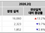 본문 사진