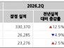 본문 사진
