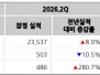 본문 사진