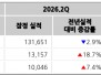 본문 사진