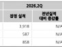 본문 사진