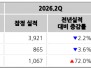 본문 사진