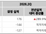 본문 사진