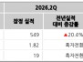 본문 사진