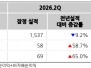 본문 사진