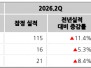 본문 사진