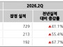 본문 사진