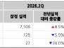 본문 사진