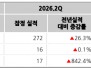 본문 사진