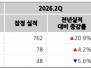 본문 사진