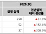 본문 사진