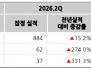 본문 사진