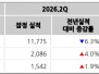 본문 사진